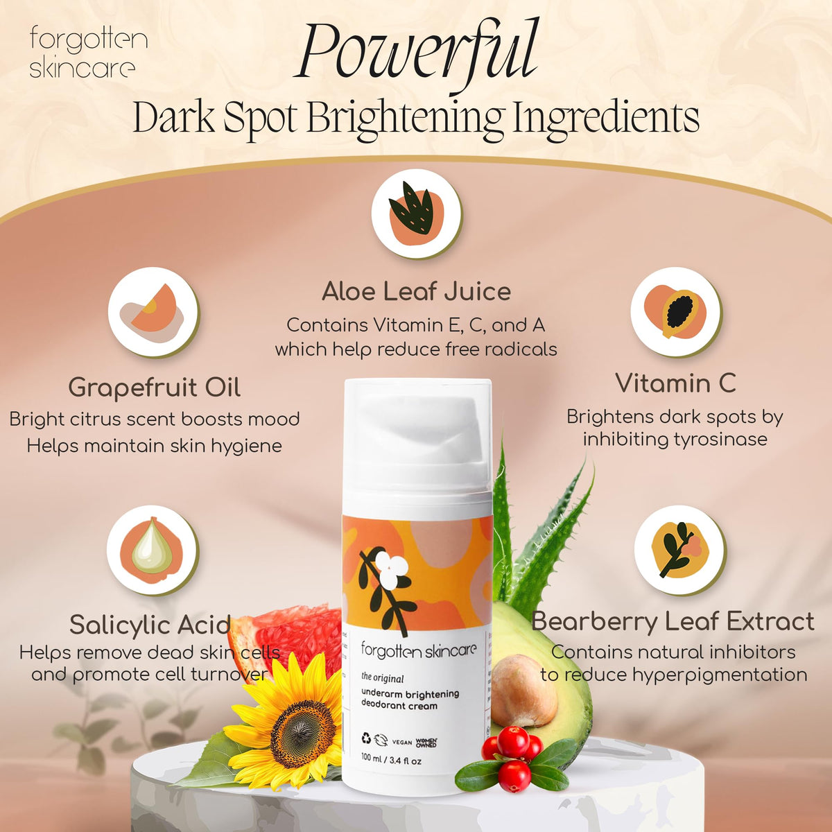 Forgotten Skincare applied to underarm demonstrating odor control