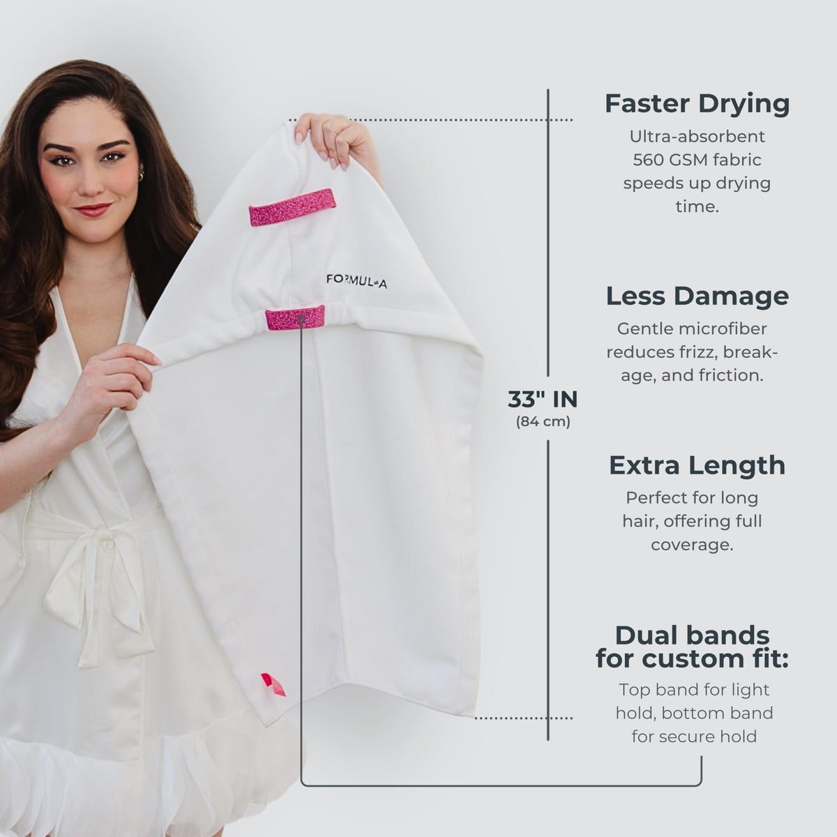 FORMUL-A close-up microfiber texture highlighting dense fibers for faster absorption
