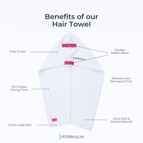 FORMUL-A size comparison with hand illustrating extra-long coverage for long hair