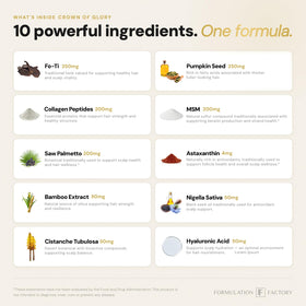 Formulation Factory capsule close-up highlighting texture and potency