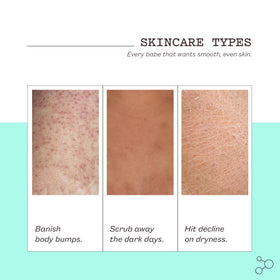 frank body scrub massaged onto leg illustrating smoother, decongested skin