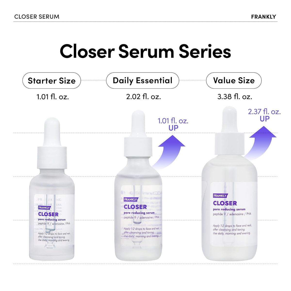 FRANKLY Closer Serum gel texture close-up on fingertips, demonstrating quick absorption and smooth finish