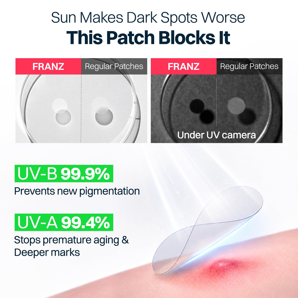 FRANZ application steps demonstrating easy peel-and-press for secure adhesion
