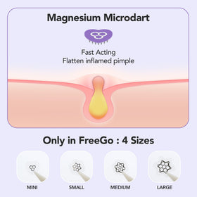 FreeGo patch applied on cheek demonstrating discreet coverage and calming benefit