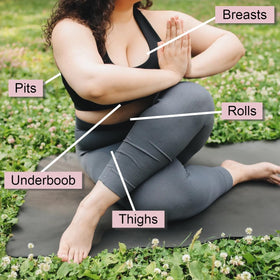 Fresh Body FB before and after inner thighs showing reduced friction benefit