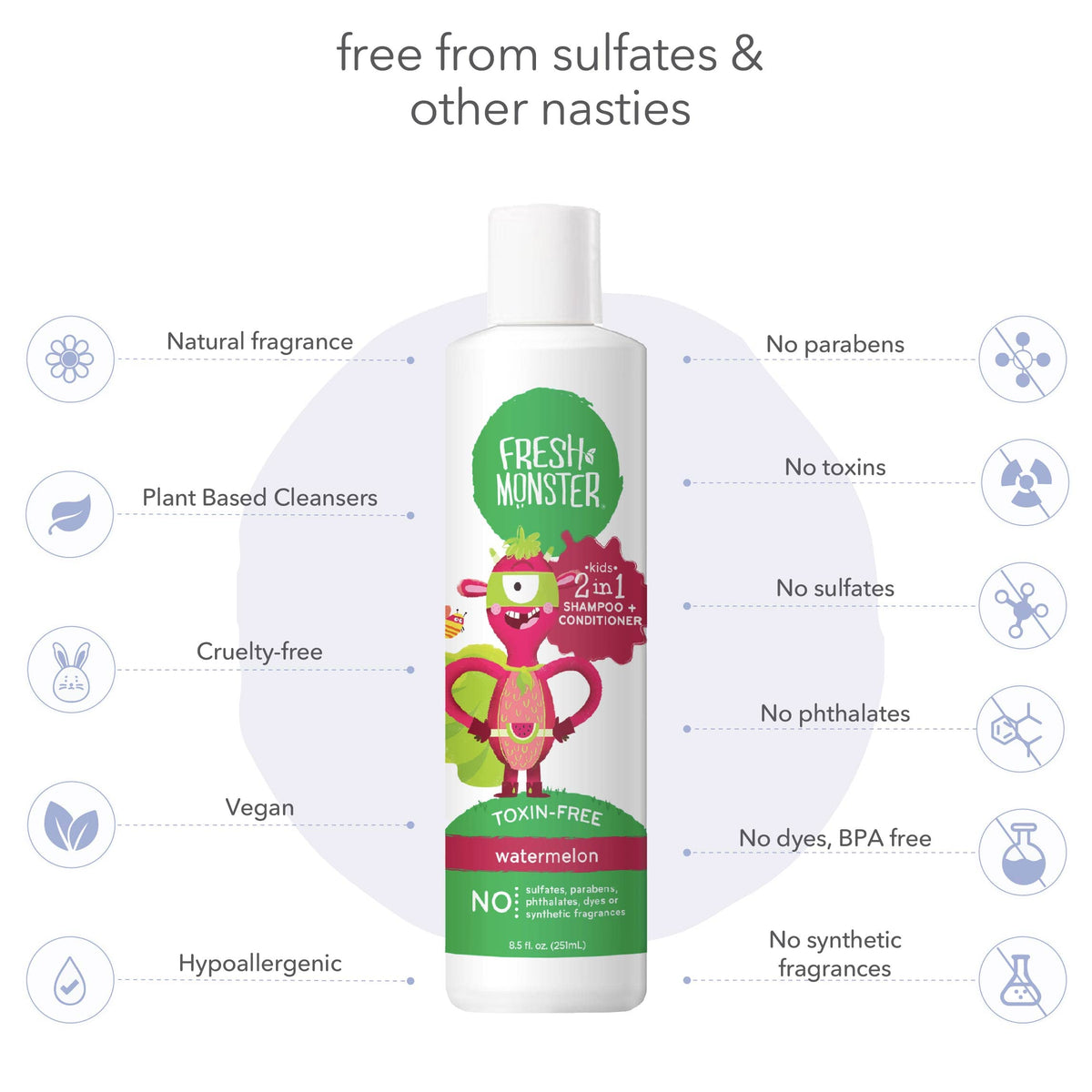 Fresh Monster ingredient label close-up showing transparent botanicals