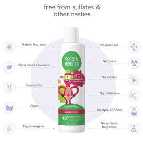Fresh Monster ingredient label close-up showing transparent botanicals