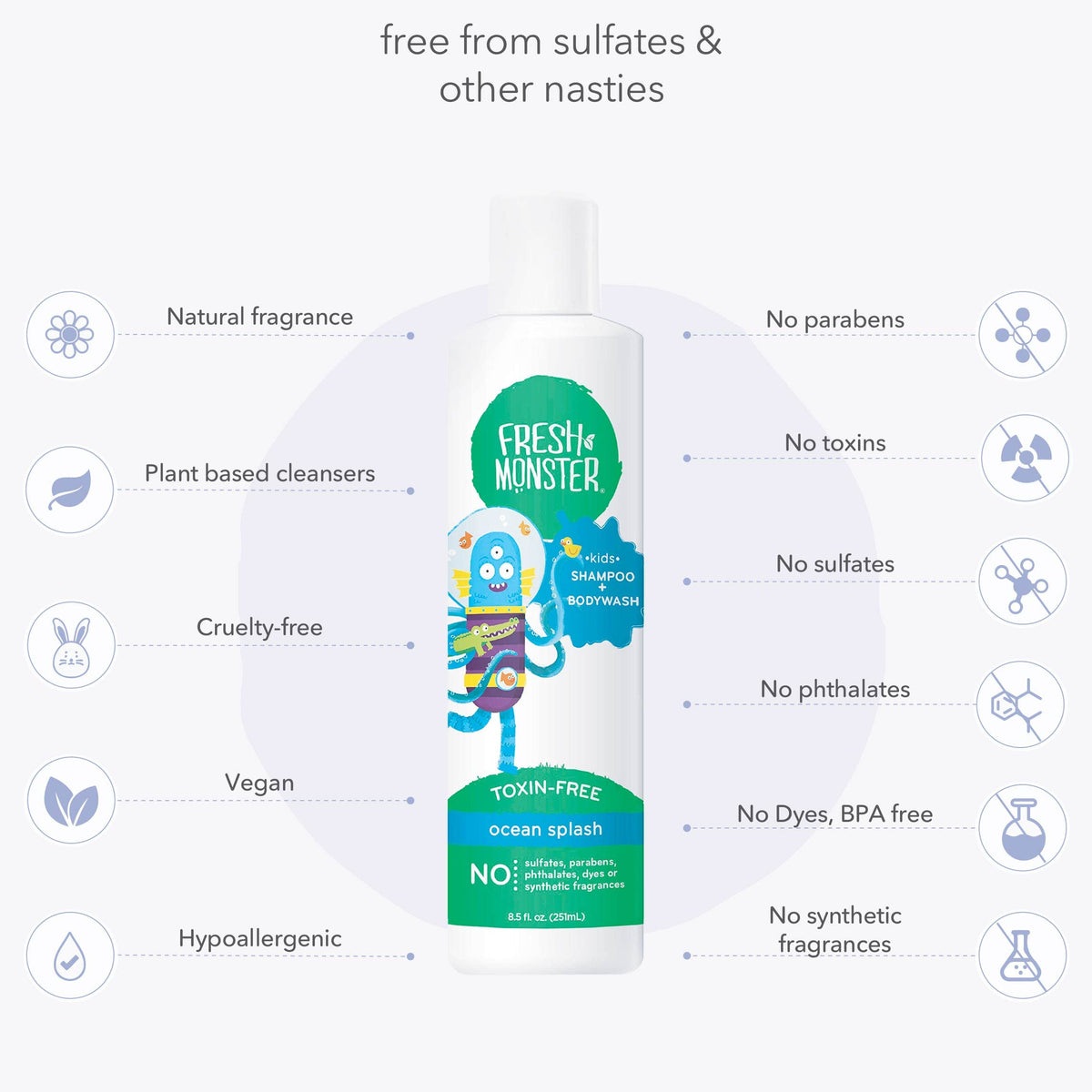 Fresh Monster texture foam closeup highlighting gentle plant-based lather