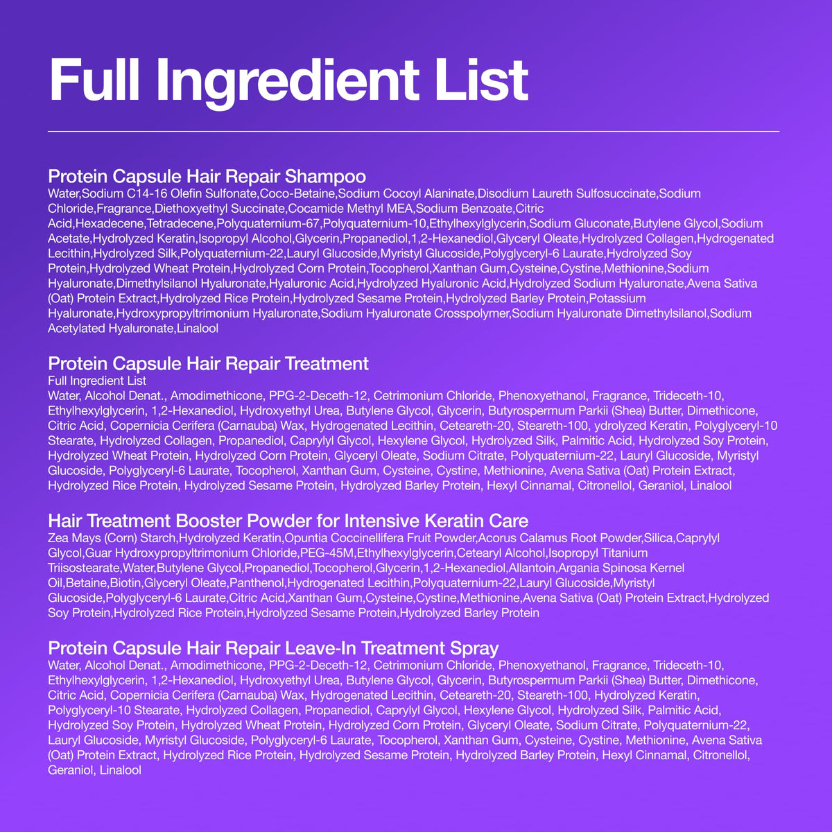 FROMLABS capsule delivery visual highlighting targeted ingredient release