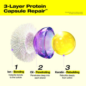 FROMLABS mask cream texture close-up for rich hydration and protein delivery