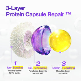 FROMLABS jar size beside hand to show full-size product value