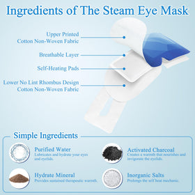 FRSHMORN individual packet opened to reveal mask and demonstrate easy activation
