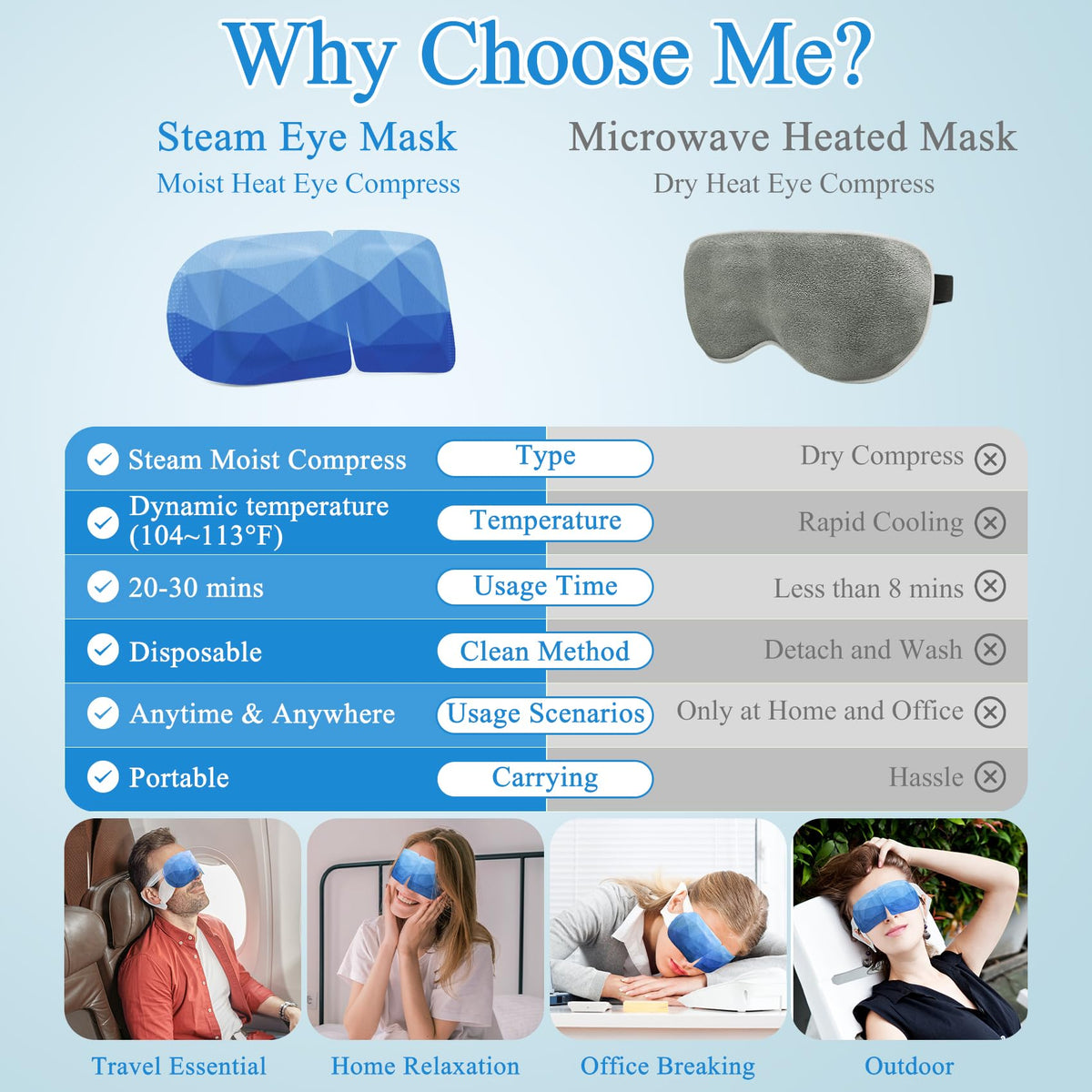 FRSHMORN masks in a travel kit pictured in a carry-on highlighting on-the-go comfort