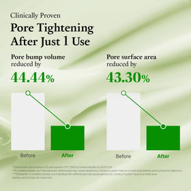 FULLY applying cream to cheek for visible pore-smoothing benefit