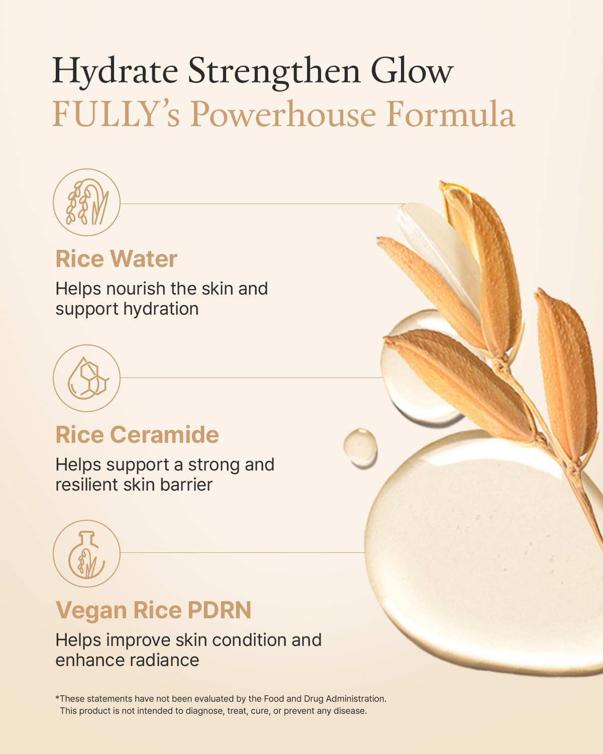 FULLY ceramide capsule detail highlighting nano capsules that repair barrier
