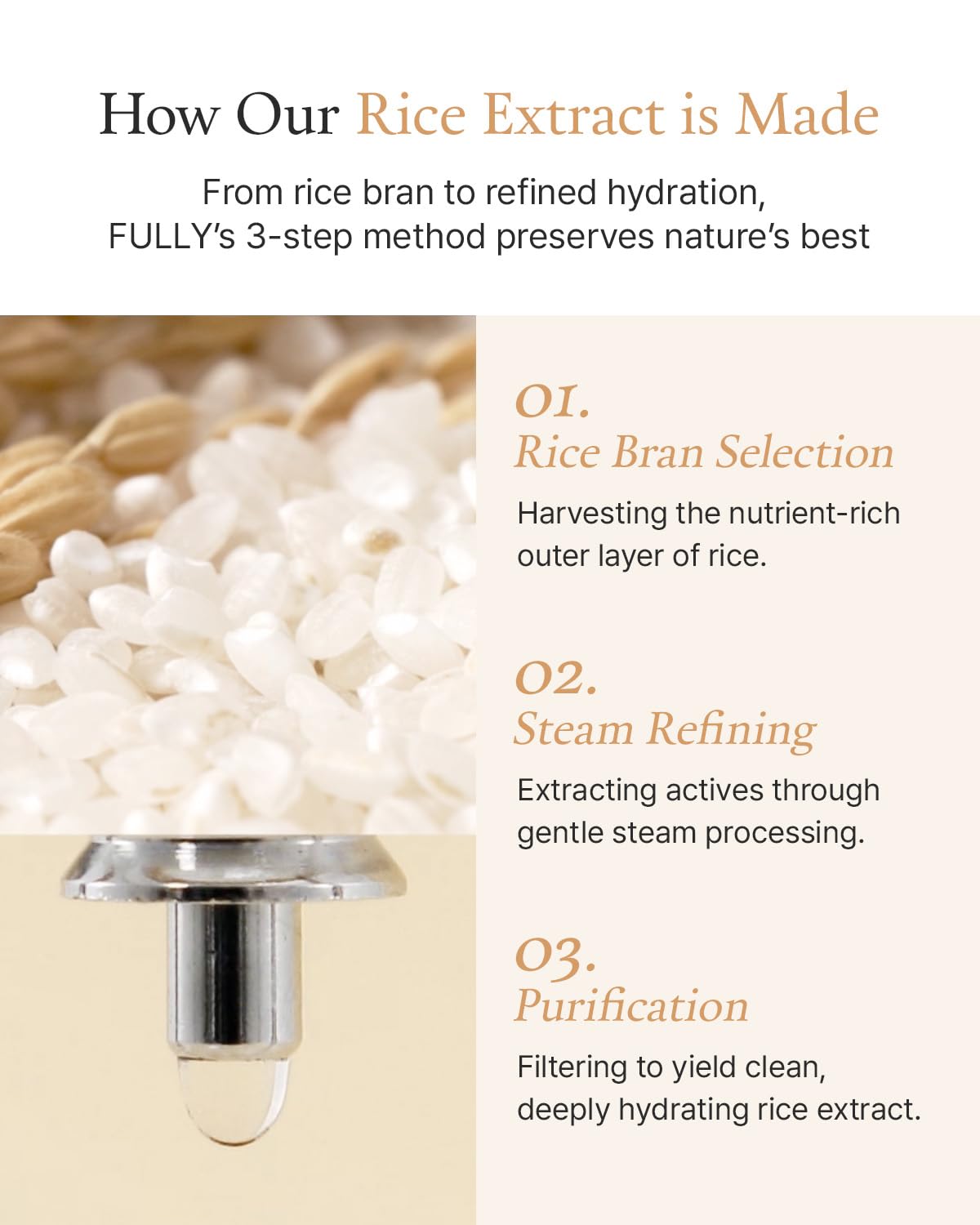 FULLY cotton pad swipe illustrating texture refining and pore-smoothing benefit