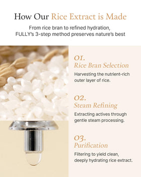 FULLY cotton pad swipe illustrating texture refining and pore-smoothing benefit