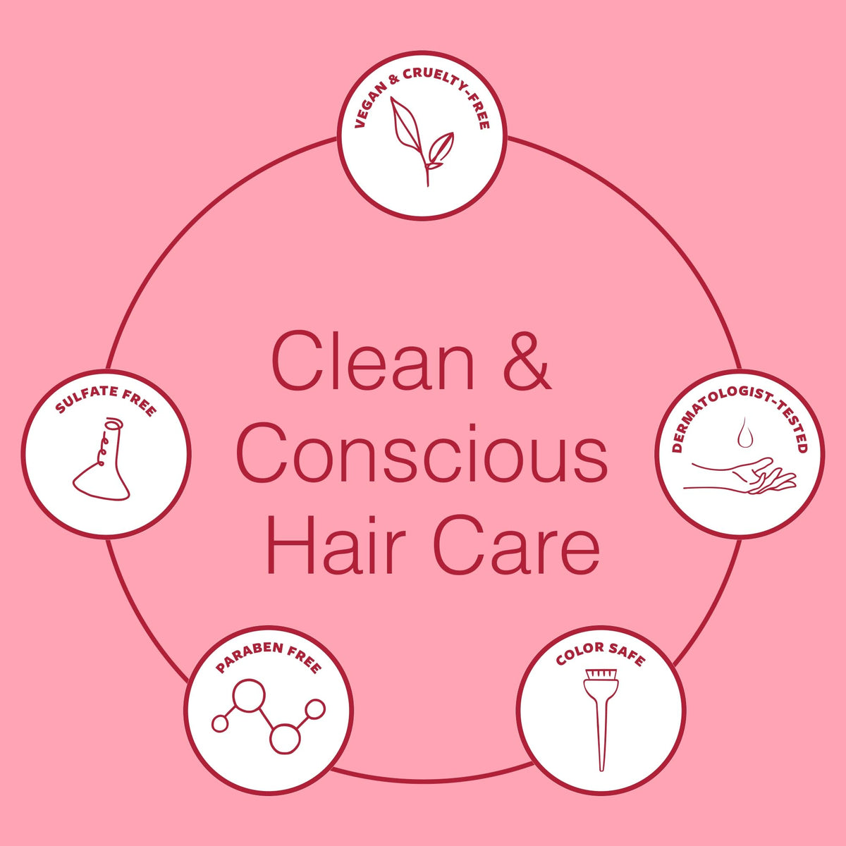 Function of Beauty label ingredient list highlighting clean, sulfate-free formula