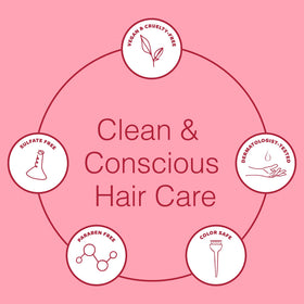 Function of Beauty mango and shea visual emphasizing moisturizing ingredient benefits