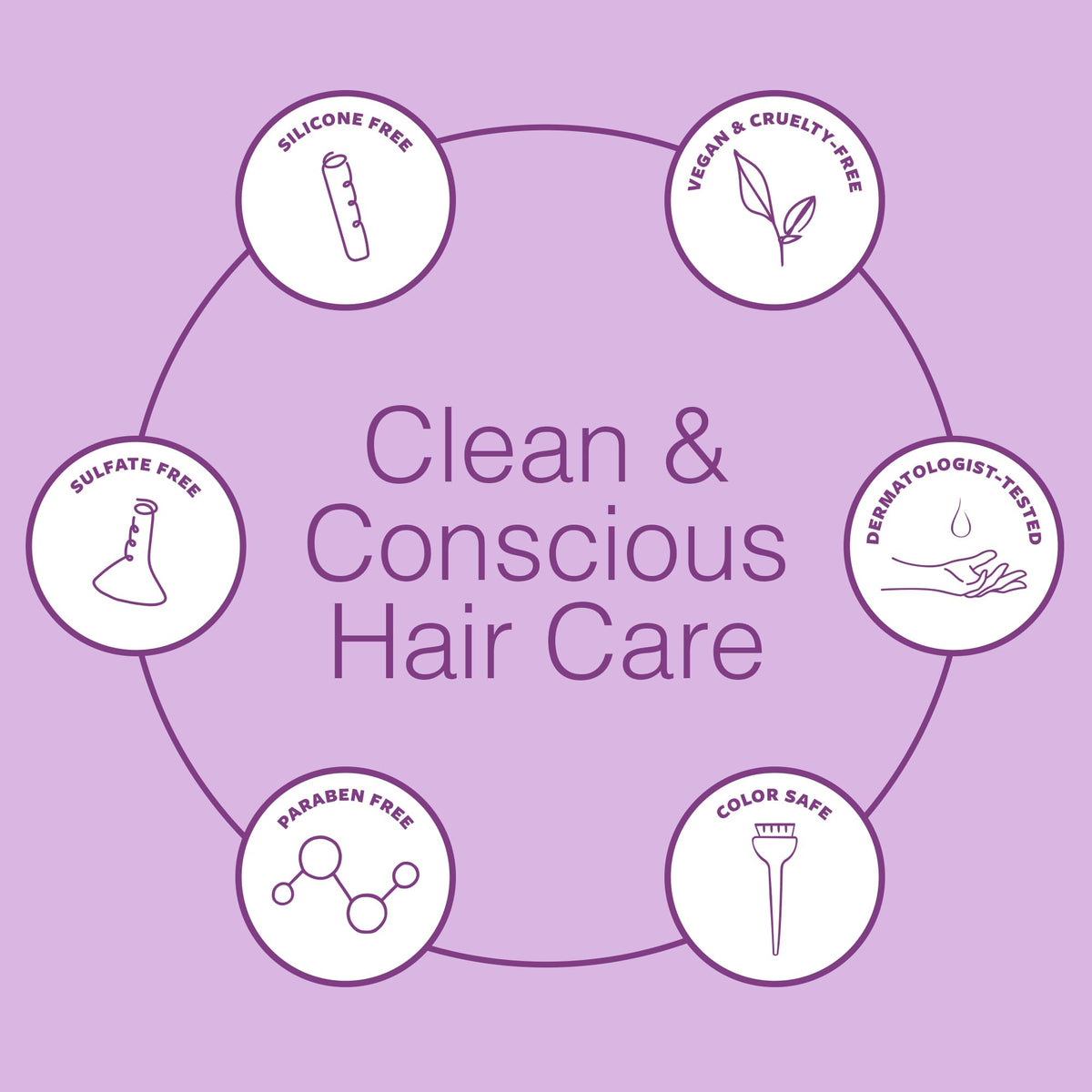 Function of Beauty mousse root lift comparison on wavy hair, highlighting visible volume and body