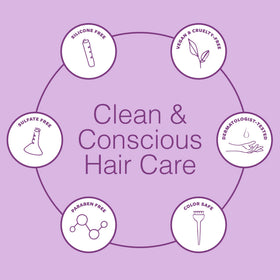 Function of Beauty mousse root lift comparison on wavy hair, highlighting visible volume and body
