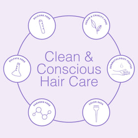 Function of Beauty in-shower scene with waves looking defined and manageable
