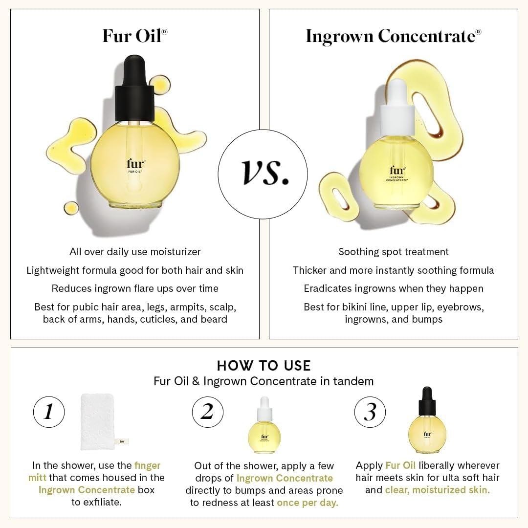 Fur oil beside a coin for scale indicating the compact 2.5 fl oz travel-friendly bottle