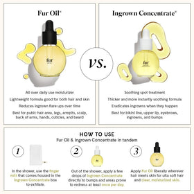 Fur oil beside a coin for scale indicating the compact 2.5 fl oz travel-friendly bottle