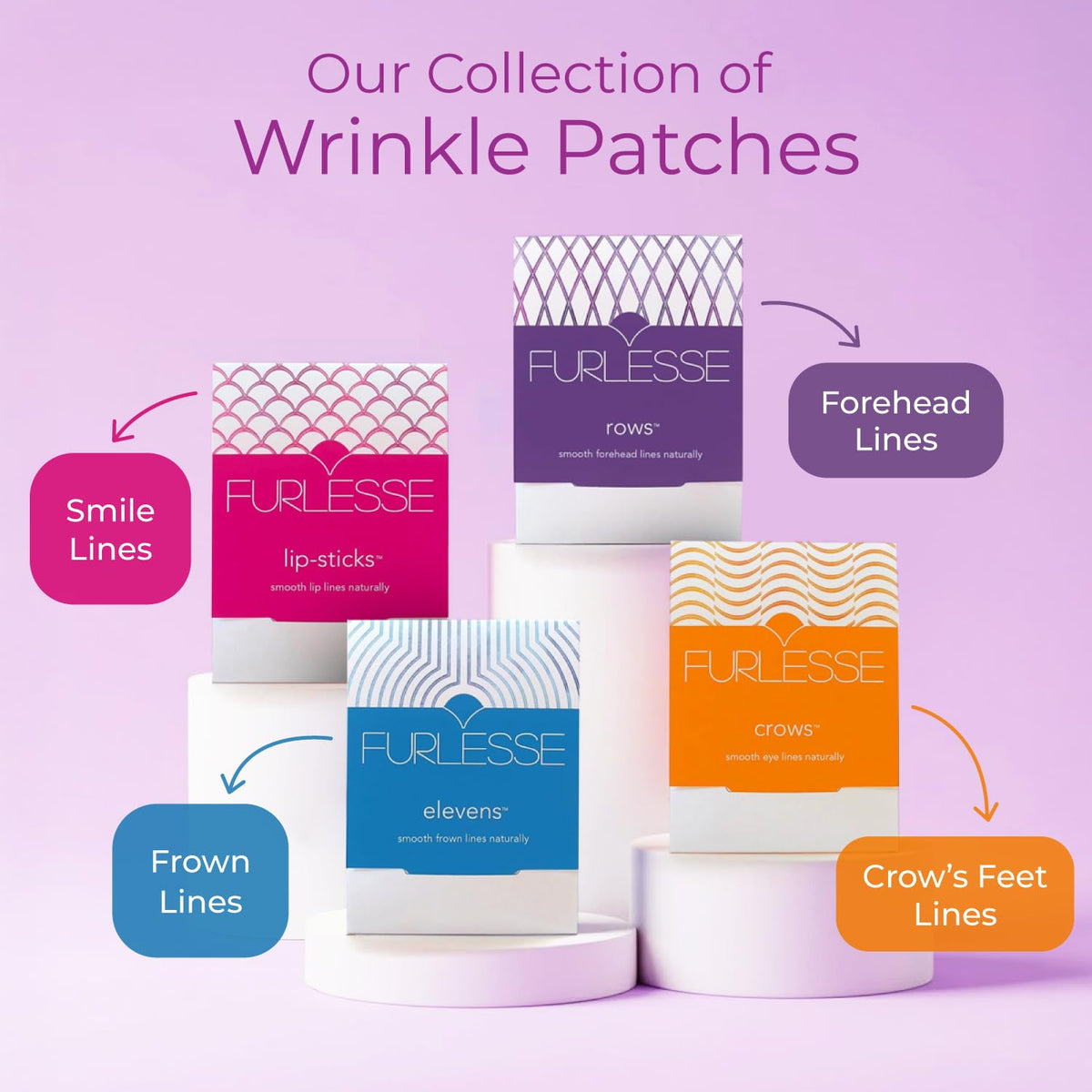 Furlesse open box with patches ready to use for nightly routine