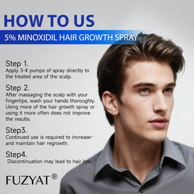 FUZYAT label showing minoxidil and biotin content for ingredient clarity benefit
