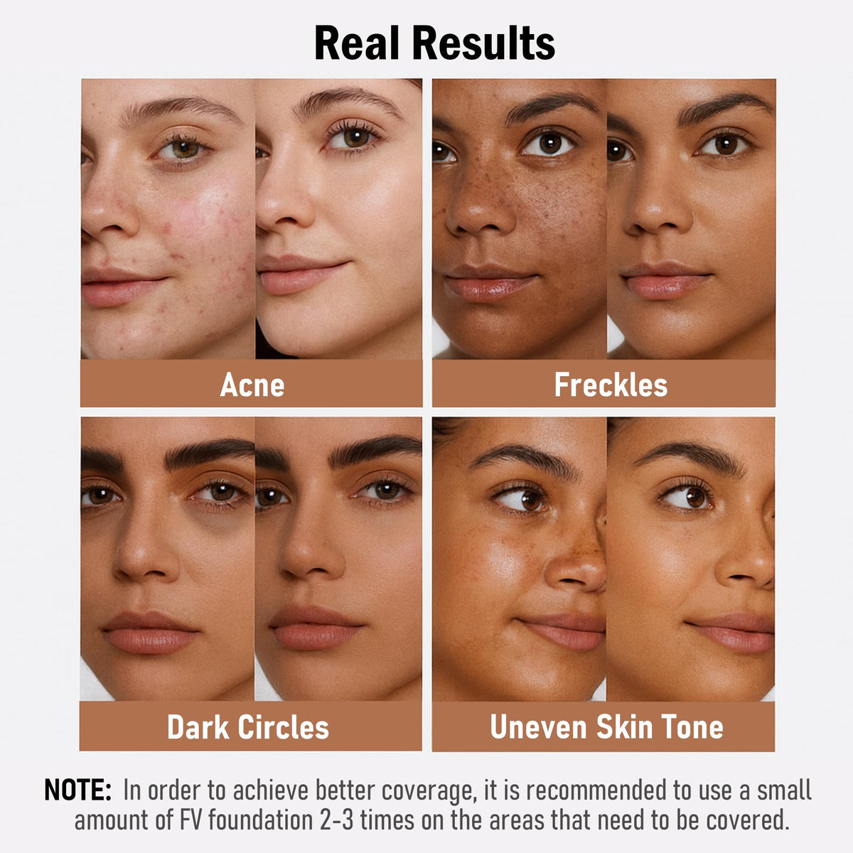 FV before and after cheek showing reduced shine and even tone