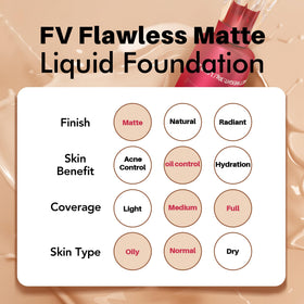 FV bottle in makeup bag highlighting portable, on-the-go convenience