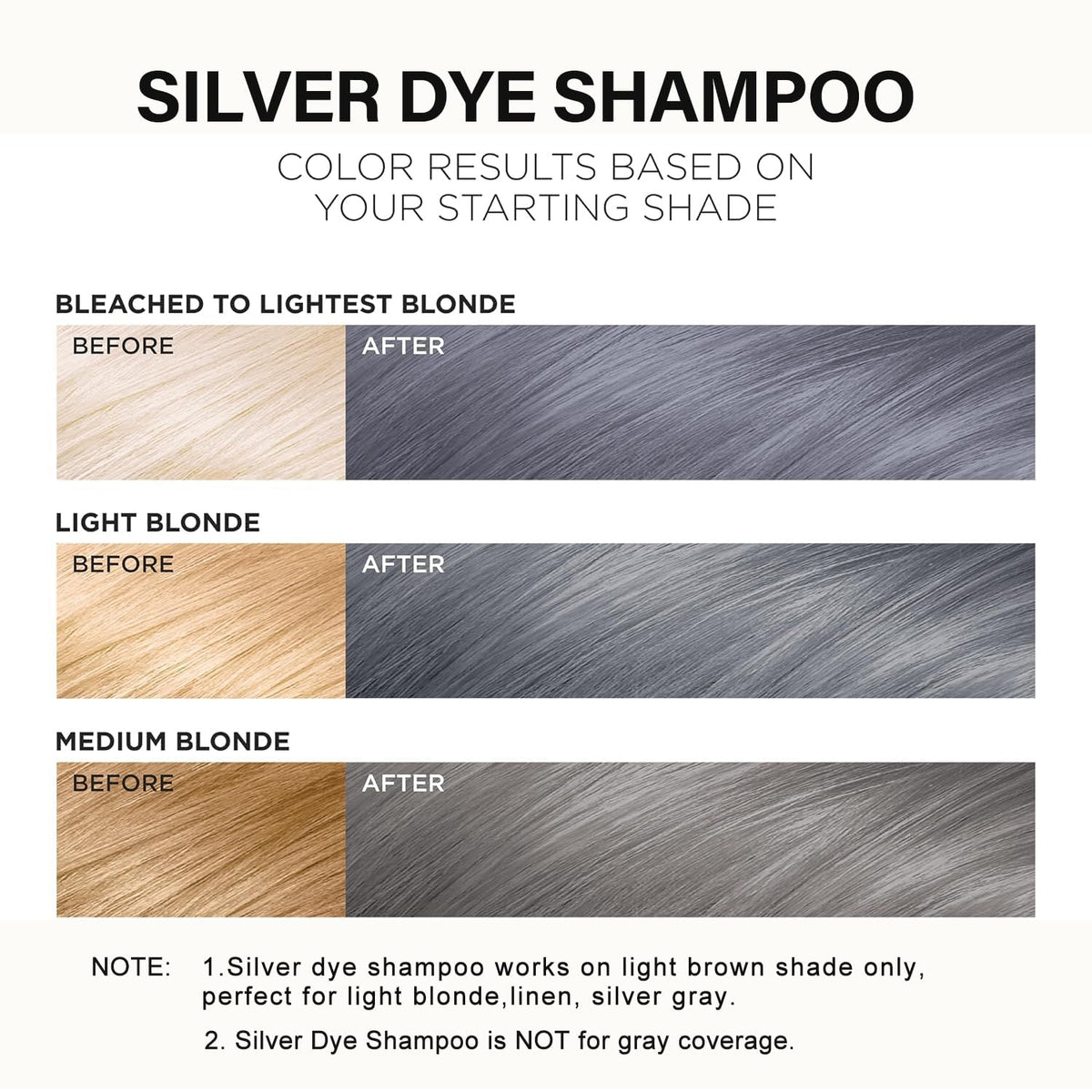 Fvquhvo application on dry hair demonstrating quick color pickup