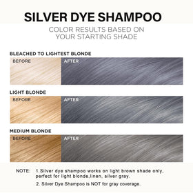Fvquhvo application on dry hair demonstrating quick color pickup