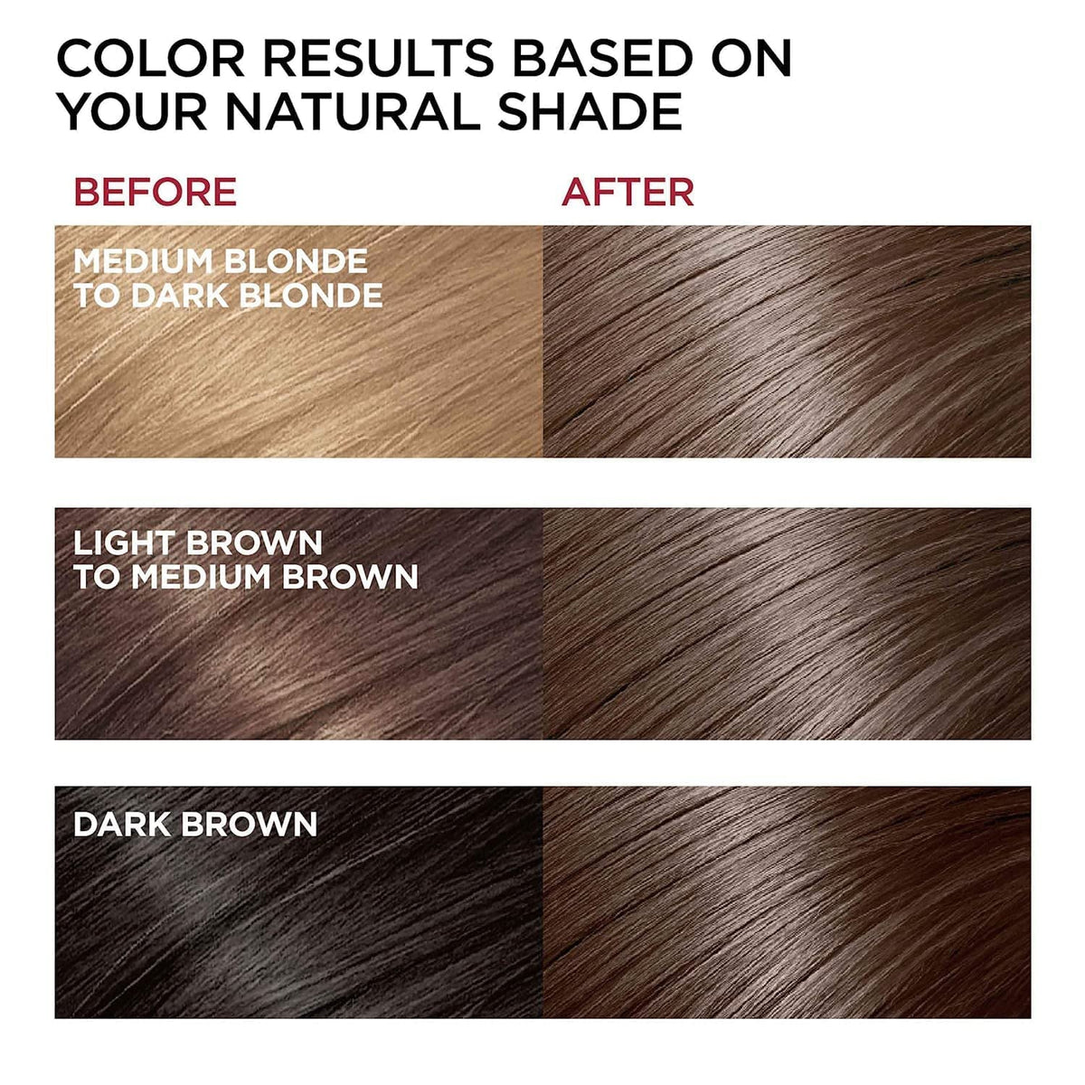 Fvquhvo application on dry hair demonstrating quick home coloring and time-saving benefit