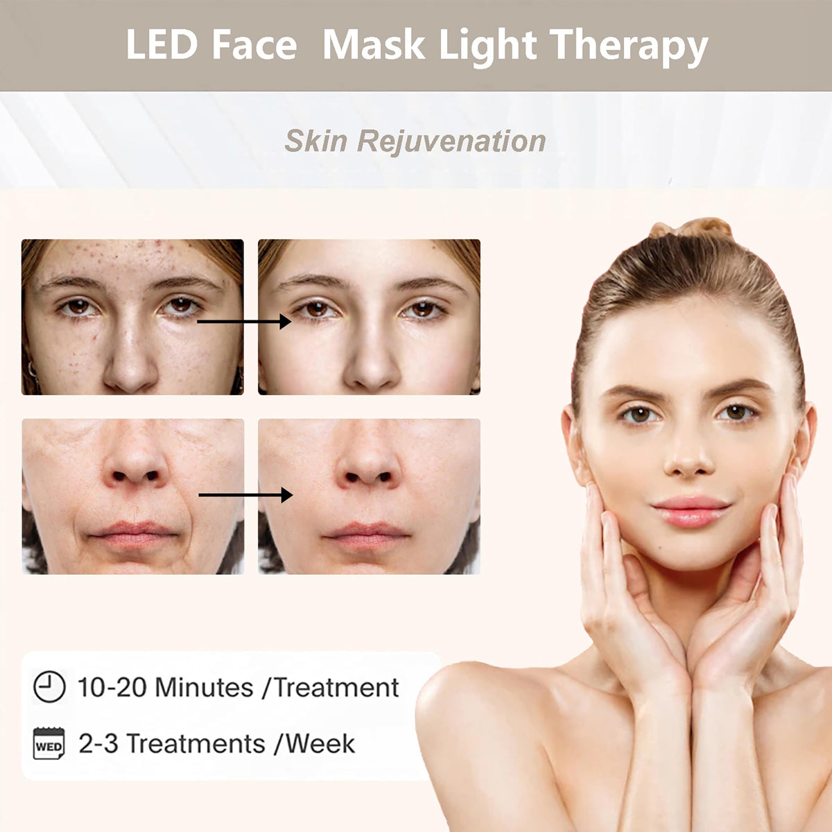 Fxtiaa mask demonstrating neck and hands coverage for multi-zone treatment benefit