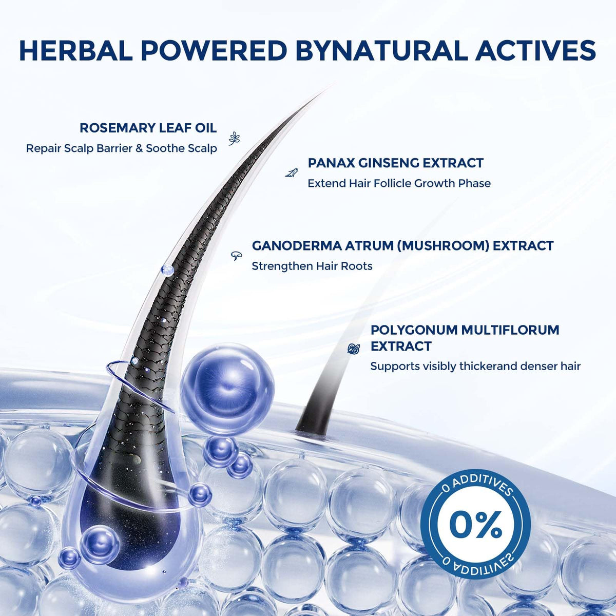 FYNONO biotin and rosemary ingredients displayed to indicate nourishing benefits