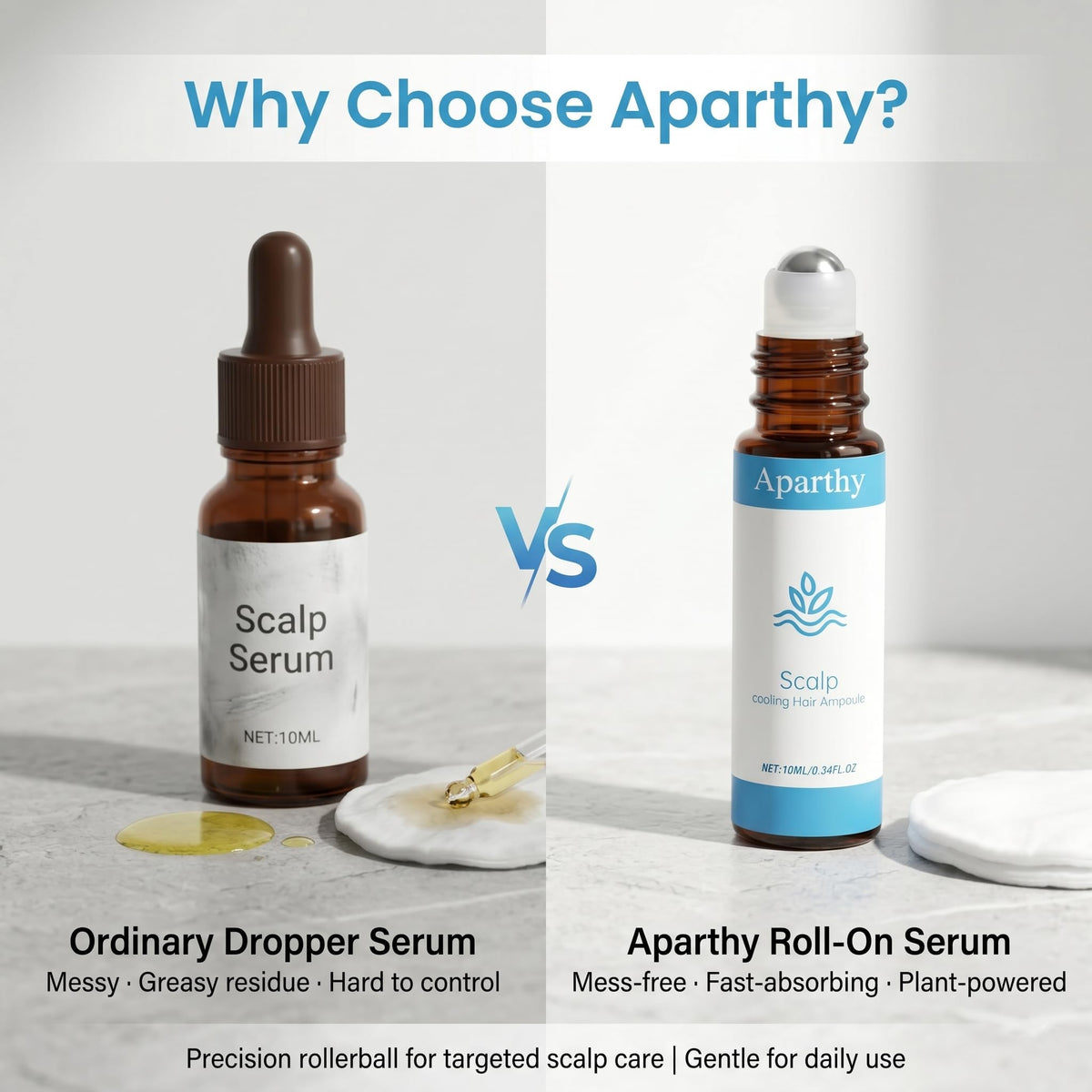 FYRKOA Aparthy serum texture on skin showing fast-absorbing, non-greasy finish