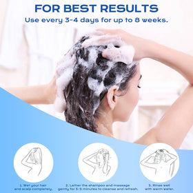 FYZMTL application on scalp being massaged to show targeted relief benefit