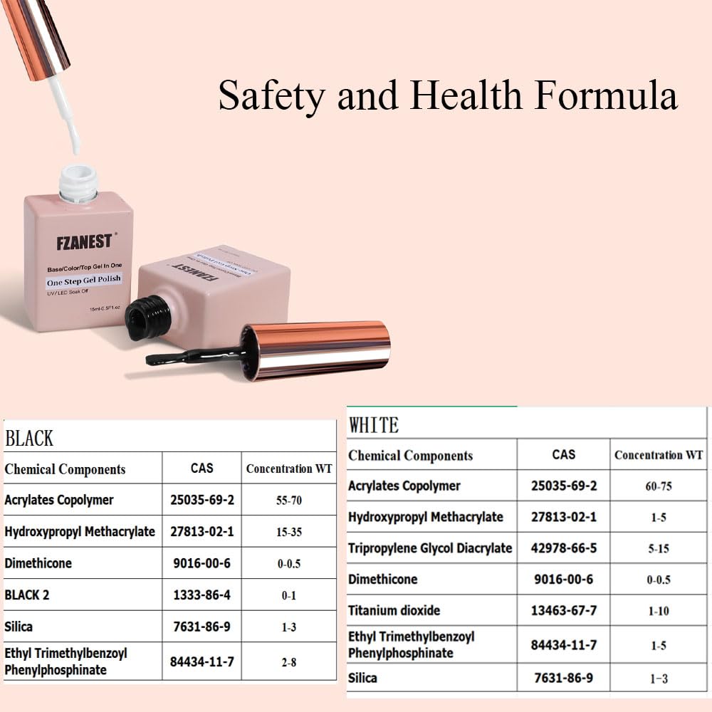 FZANEST label close-up showing ingredient panel and low-odor formulation