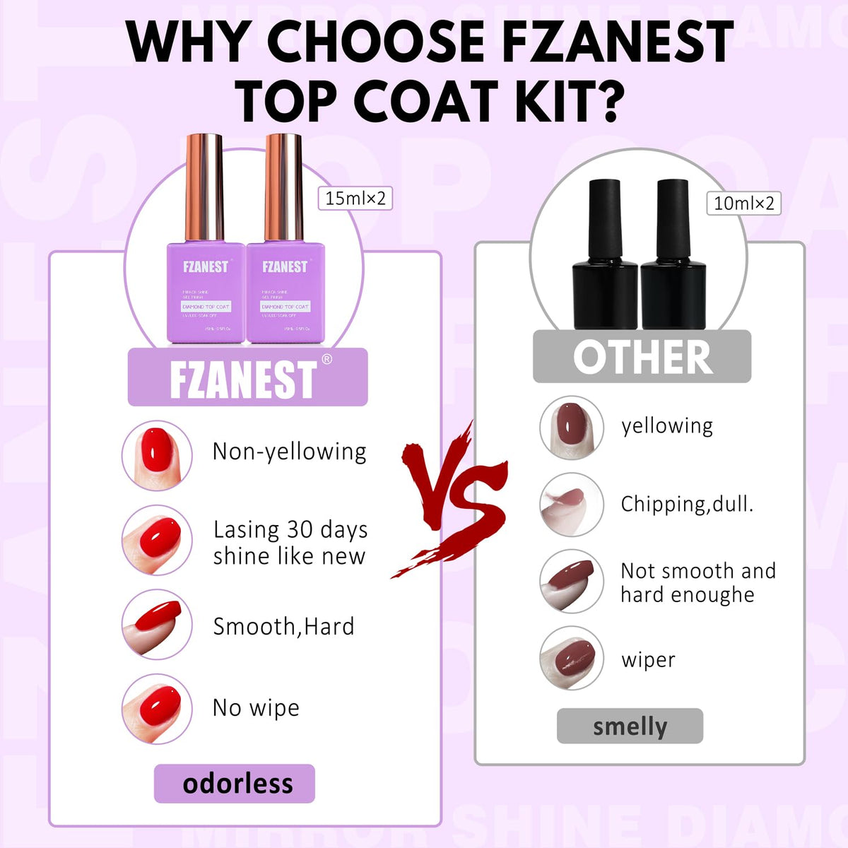 FZANEST 15ml bottle in hand for scale illustrating compact salon-friendly size