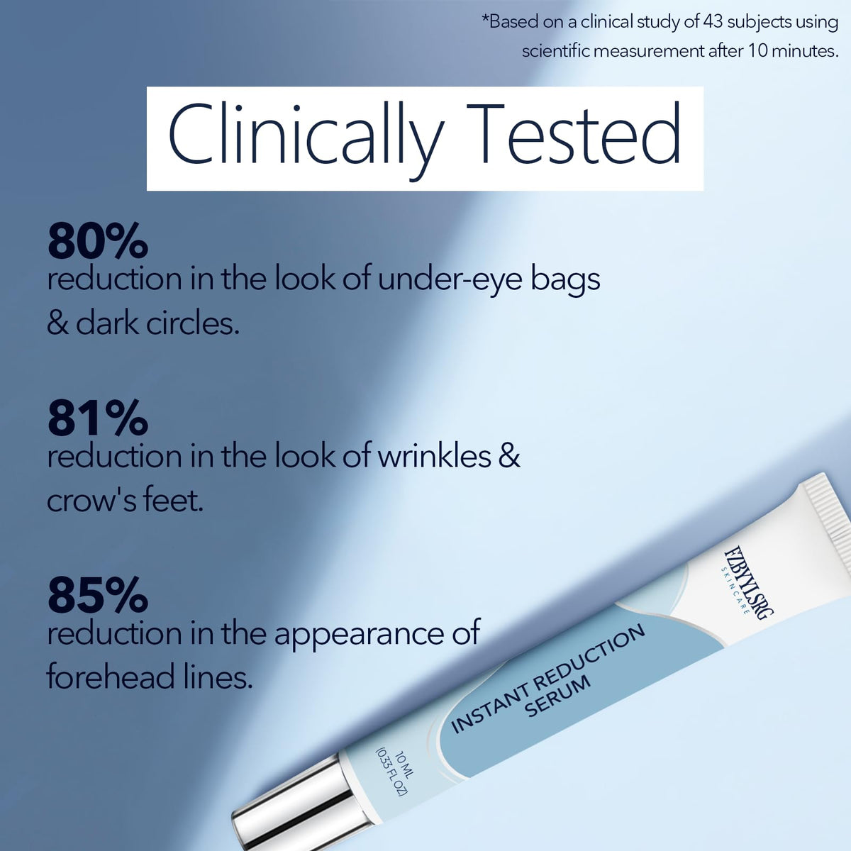 FZBYYLSRG before and after visual illustrating reduced puffiness and smoother skin