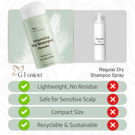G-Fusion label close-up showing ingredient highlights and residue-free benefit