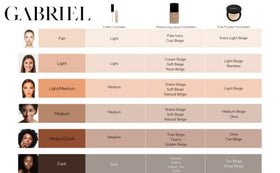 Gabriel Cosmetics ingredient label detail highlighting natural and mineral-based benefits