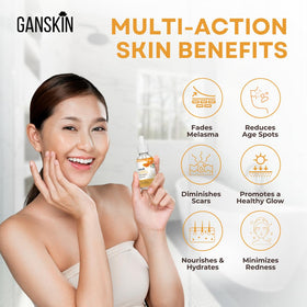 Ganskin product label close-up highlighting key ingredients and benefits