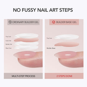 GAOY being applied on a natural nail demonstrating control and buildable strength