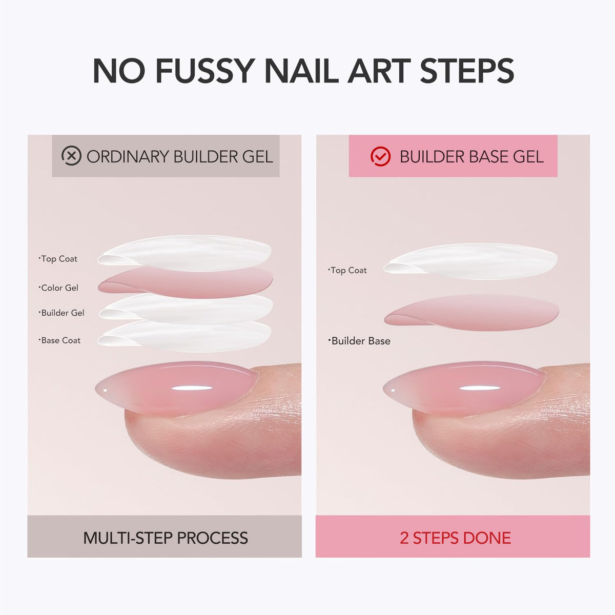 GAOY builder gel on natural nail being applied for stronger nails