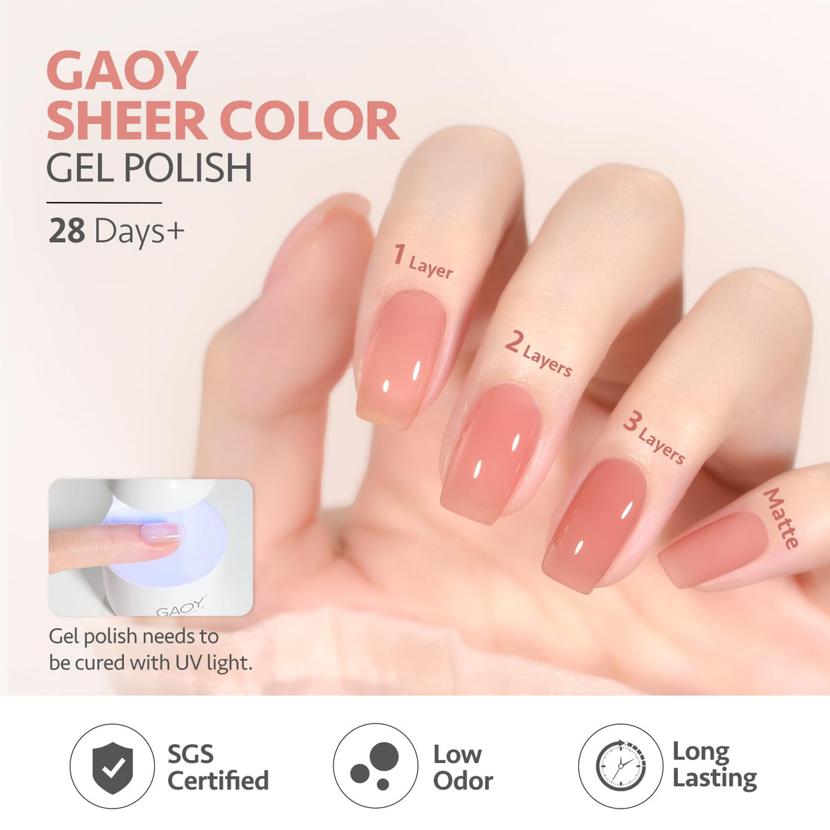GAOY application under UV lamp showing cured glossy finish for long wear
