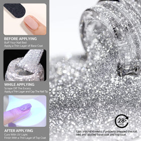 GAOY gel polish being cured under LED lamp demonstrating quick reliable cure