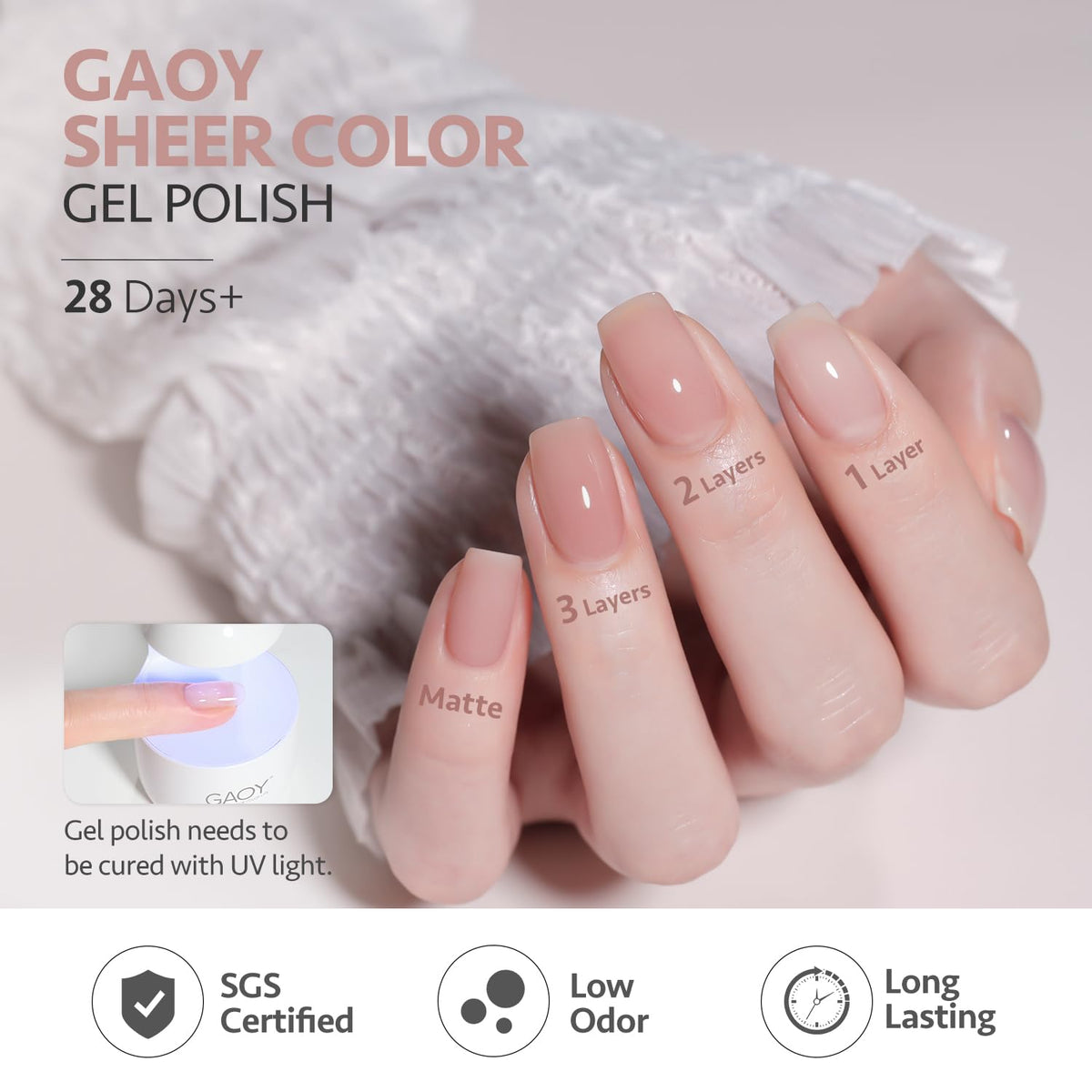 GAOY bottle label close-up showing 6.5ml volume and product identification benefits